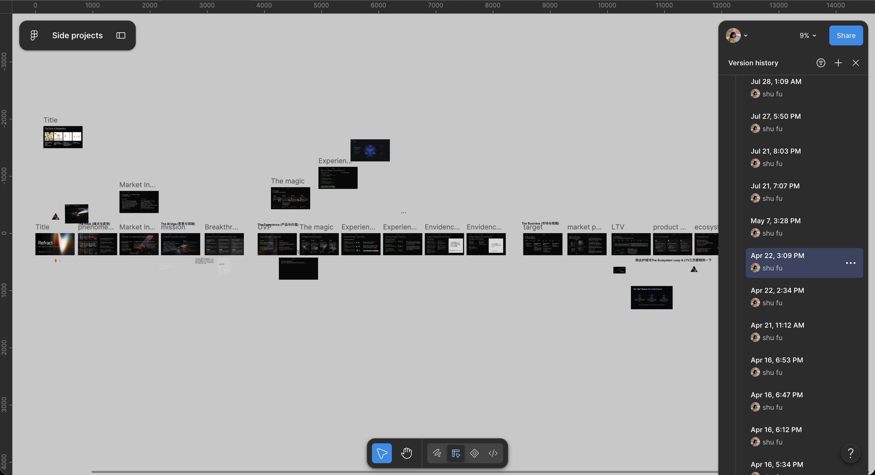 Figma version history for the Refract deck, showing edits through April